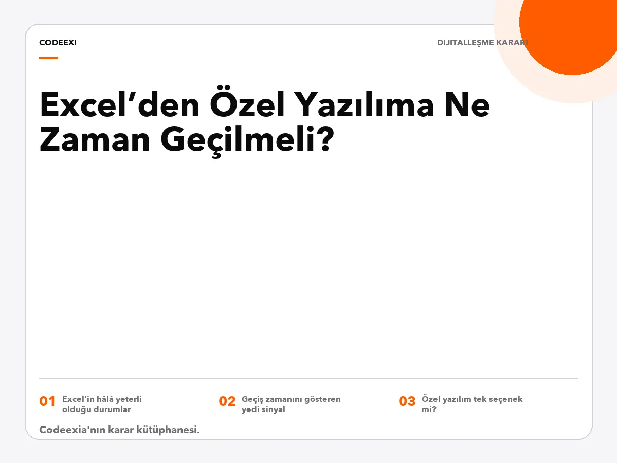 Иллюстрация процесса, показывающая переход от электронных таблиц Excel к централизованному рабочему процессу пользовательского программного обеспечения.