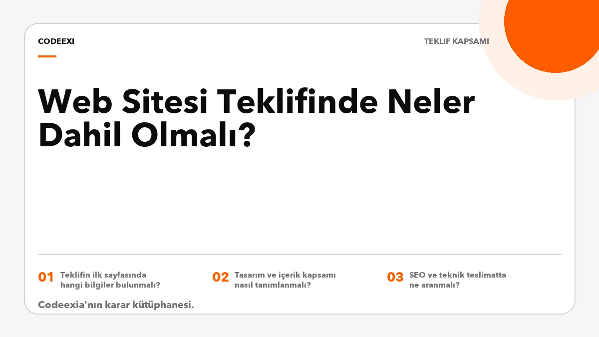 Контрольный список, показывающий дизайн, контент, SEO, тестирование и обслуживание в рамках предложения веб-сайта.