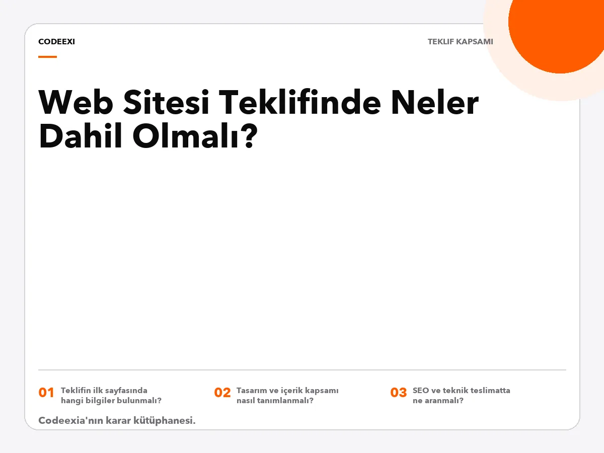 Контрольный список, показывающий дизайн, контент, SEO, тестирование и обслуживание в рамках предложения веб-сайта.