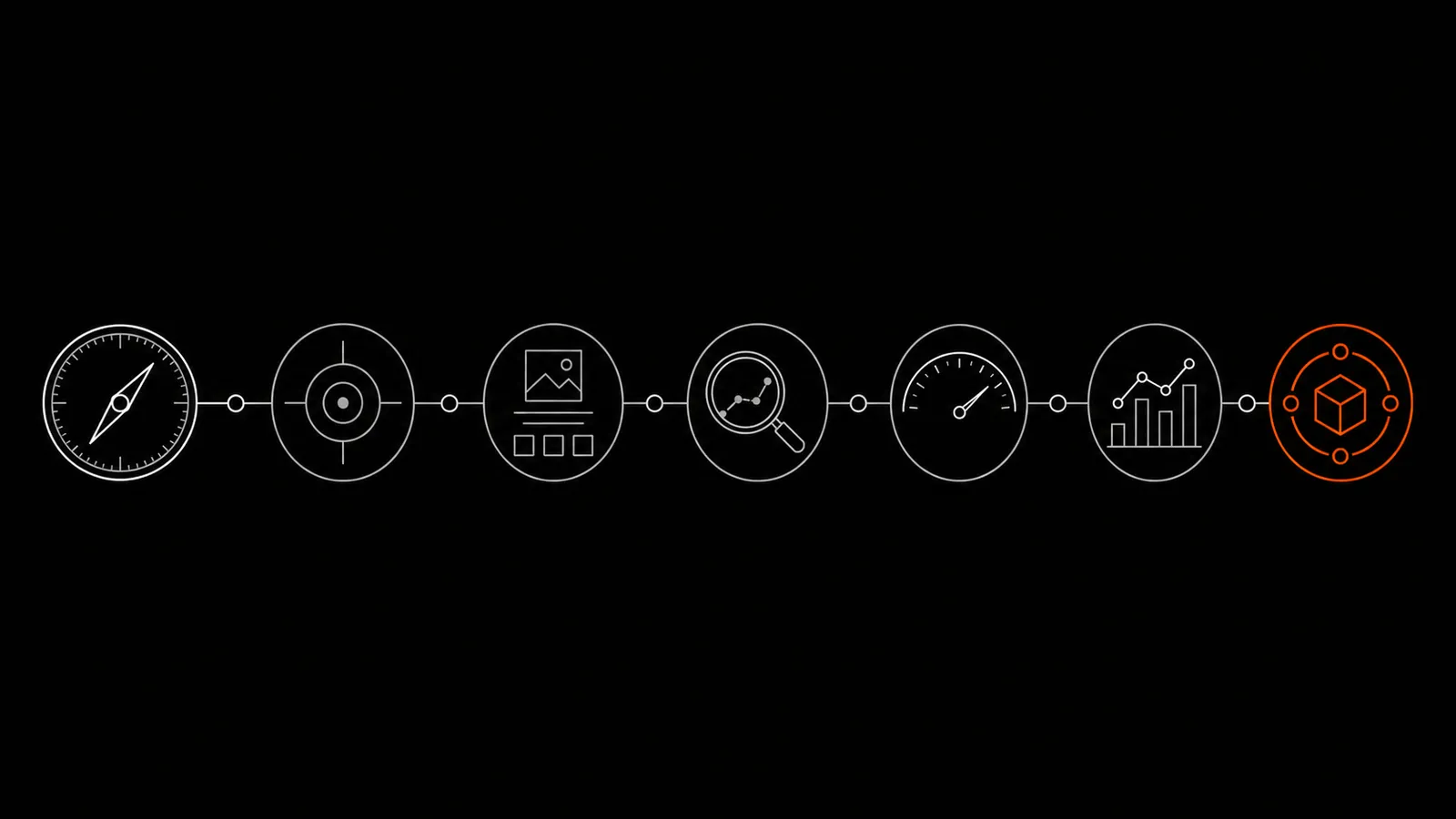 Простая линейная иллюстрация, объясняющая этапы проекта веб-сайта с помощью компаса и маршрута управления